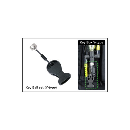 Keyball-set type Y